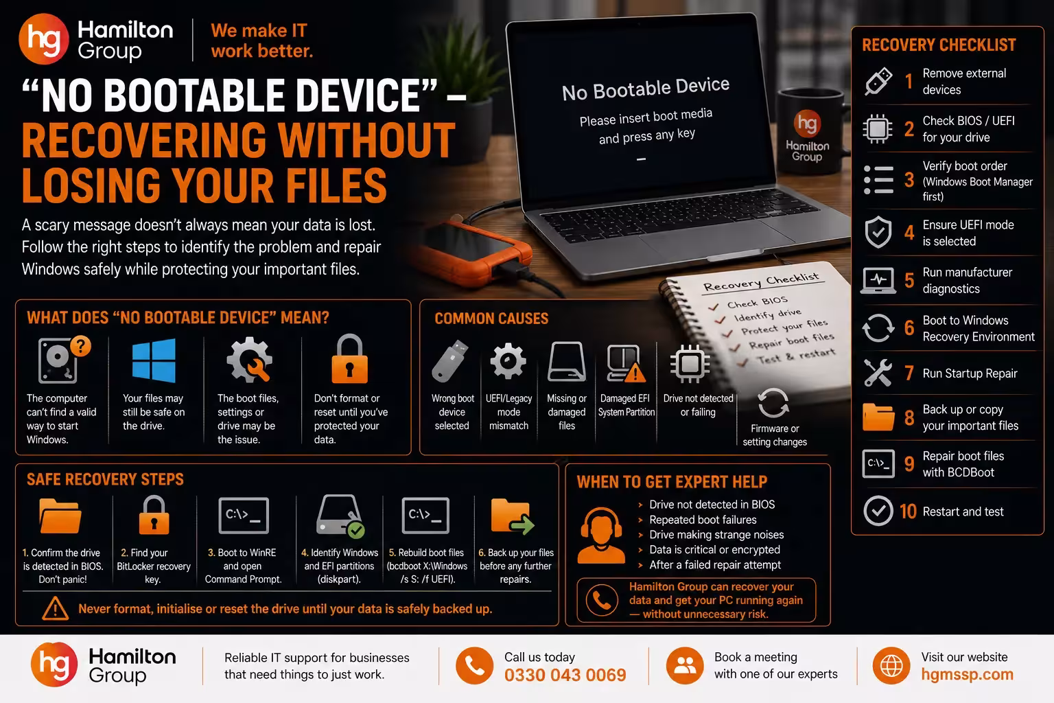 No Bootable Device” — Recovering Without Losing Your Files