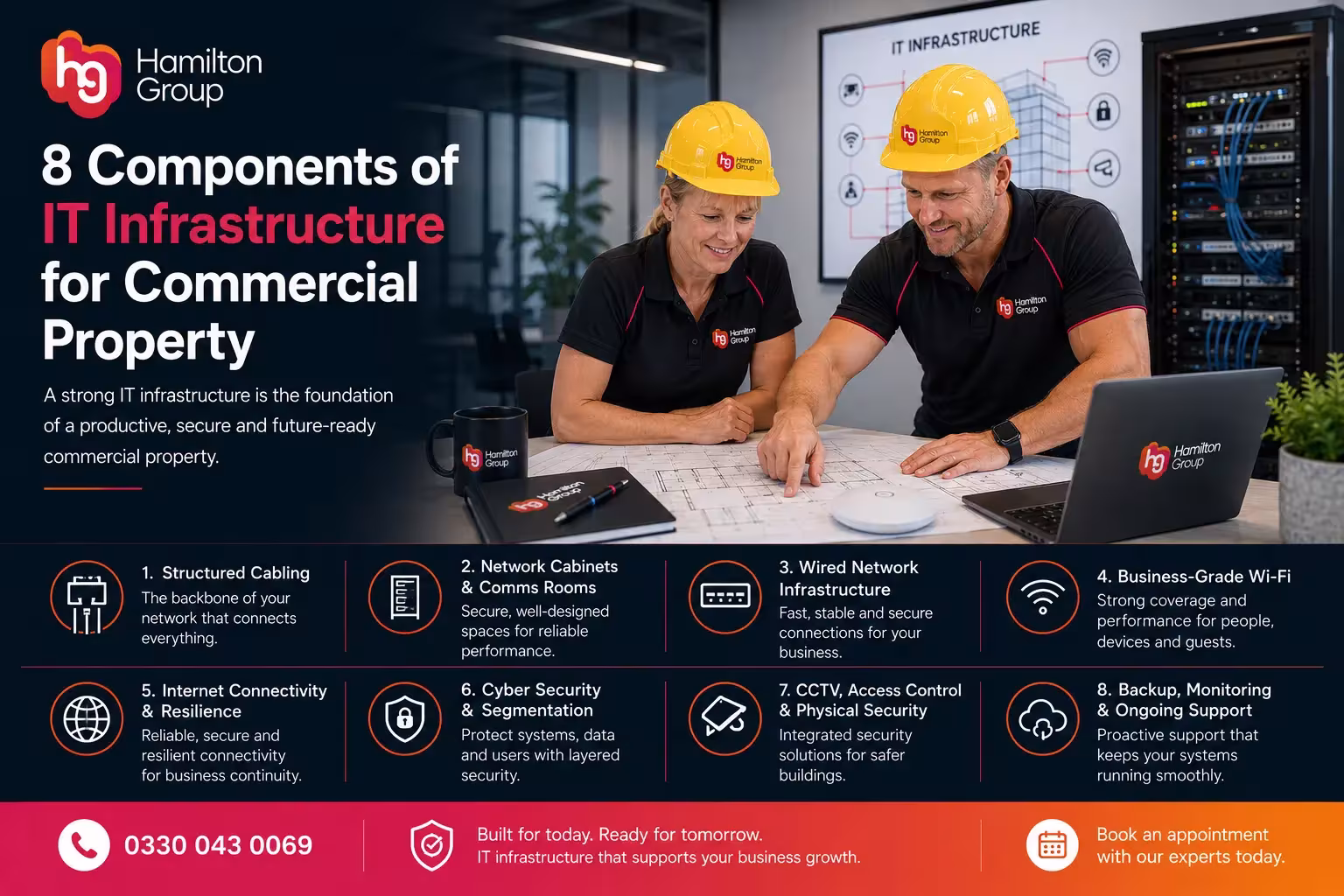 8 Components of IT Infrastructure for Commercial Property