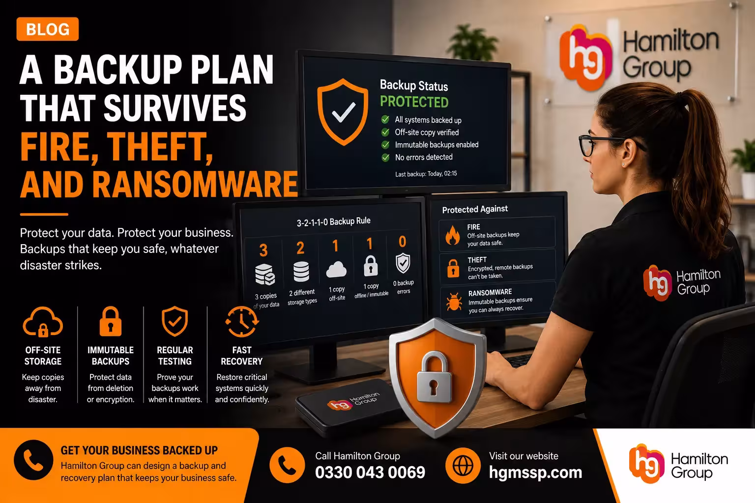 A Backup Plan That Survives Fire, Theft, and Ransomware