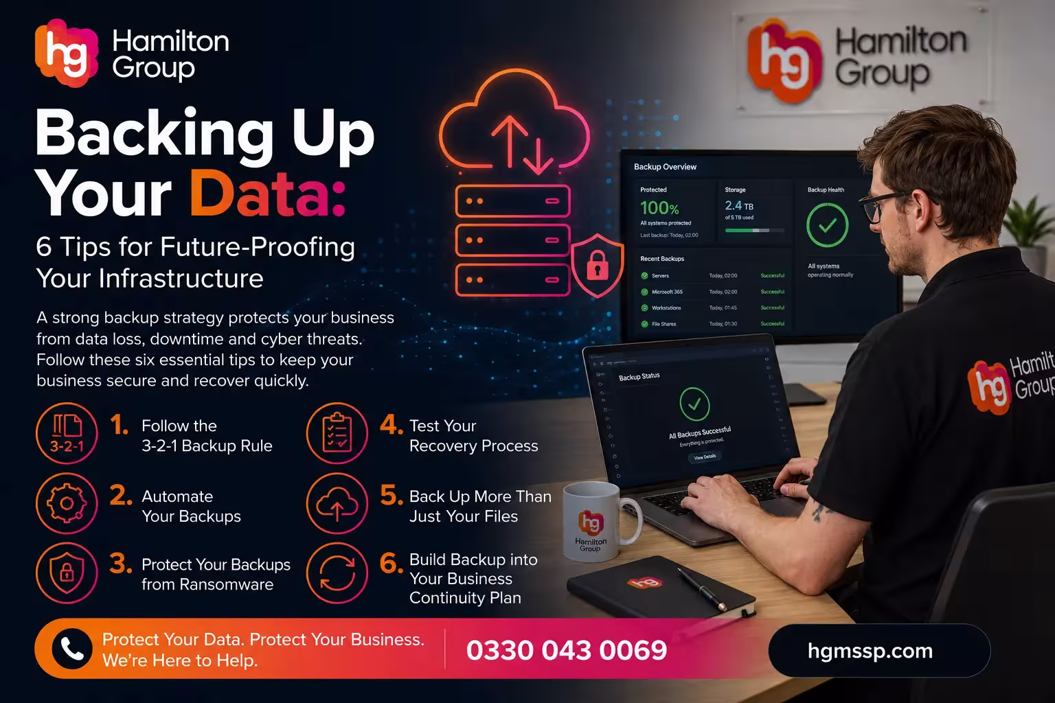 Backing Up Your Data 6 Tips for Future-Proofing Your Infrastructure