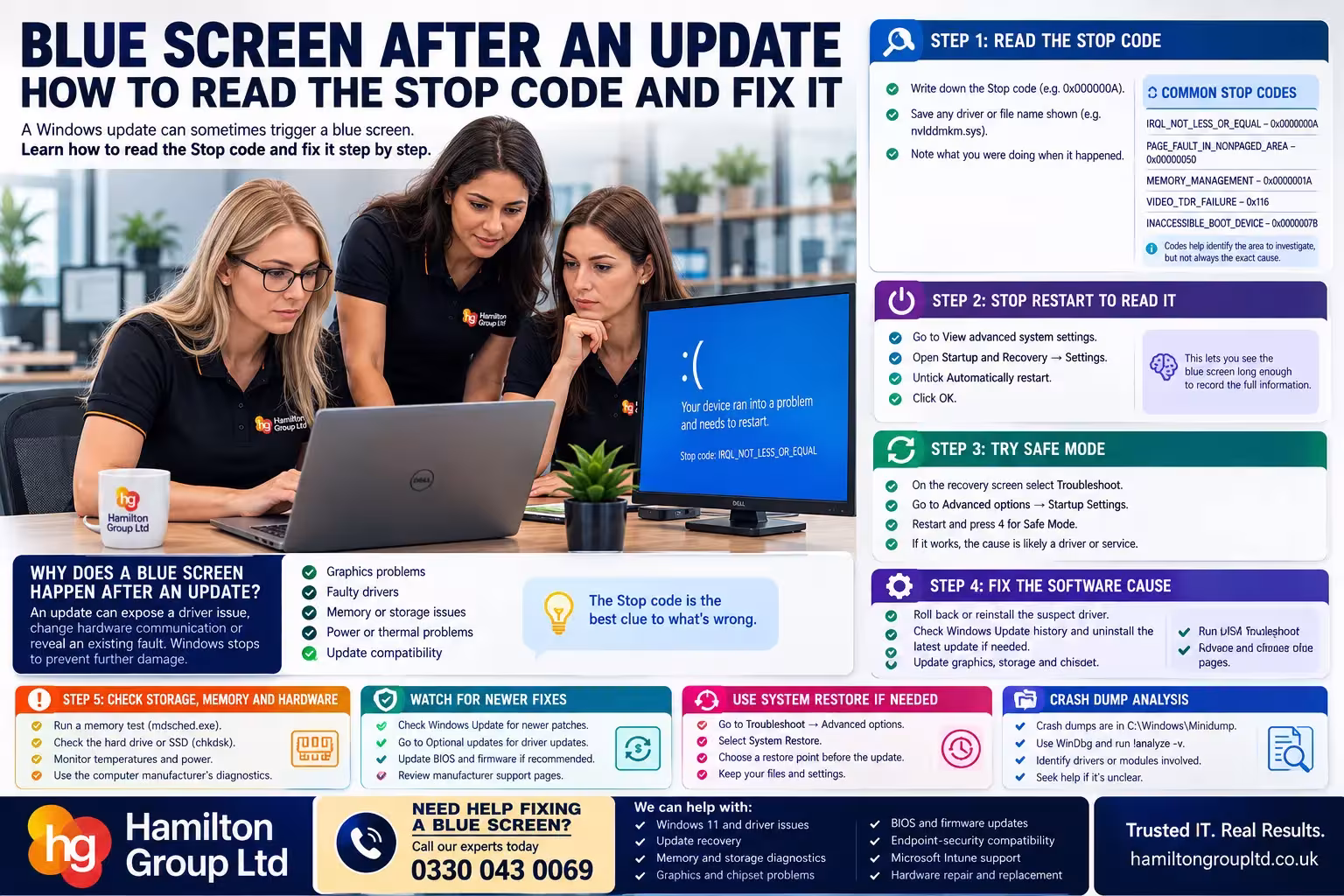 Blue Screen After an Update How to Read the Stop Code and Fix It