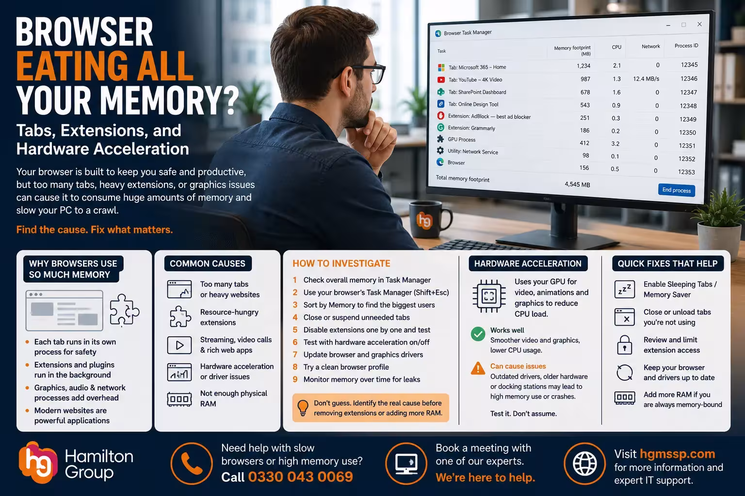 Browser Eating All Your Memory? Tabs, Extensions, and Hardware Acceleration