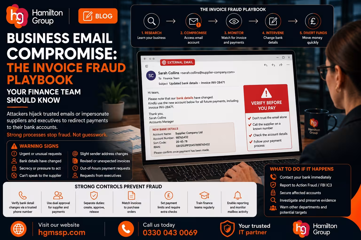 Business Email Compromise The Invoice Fraud Playbook Your Finance Team Should Know