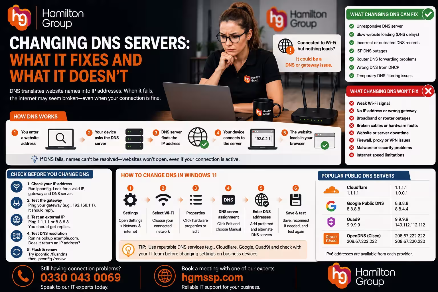 Changing DNS Servers What It Fixes and What It Doesn’t