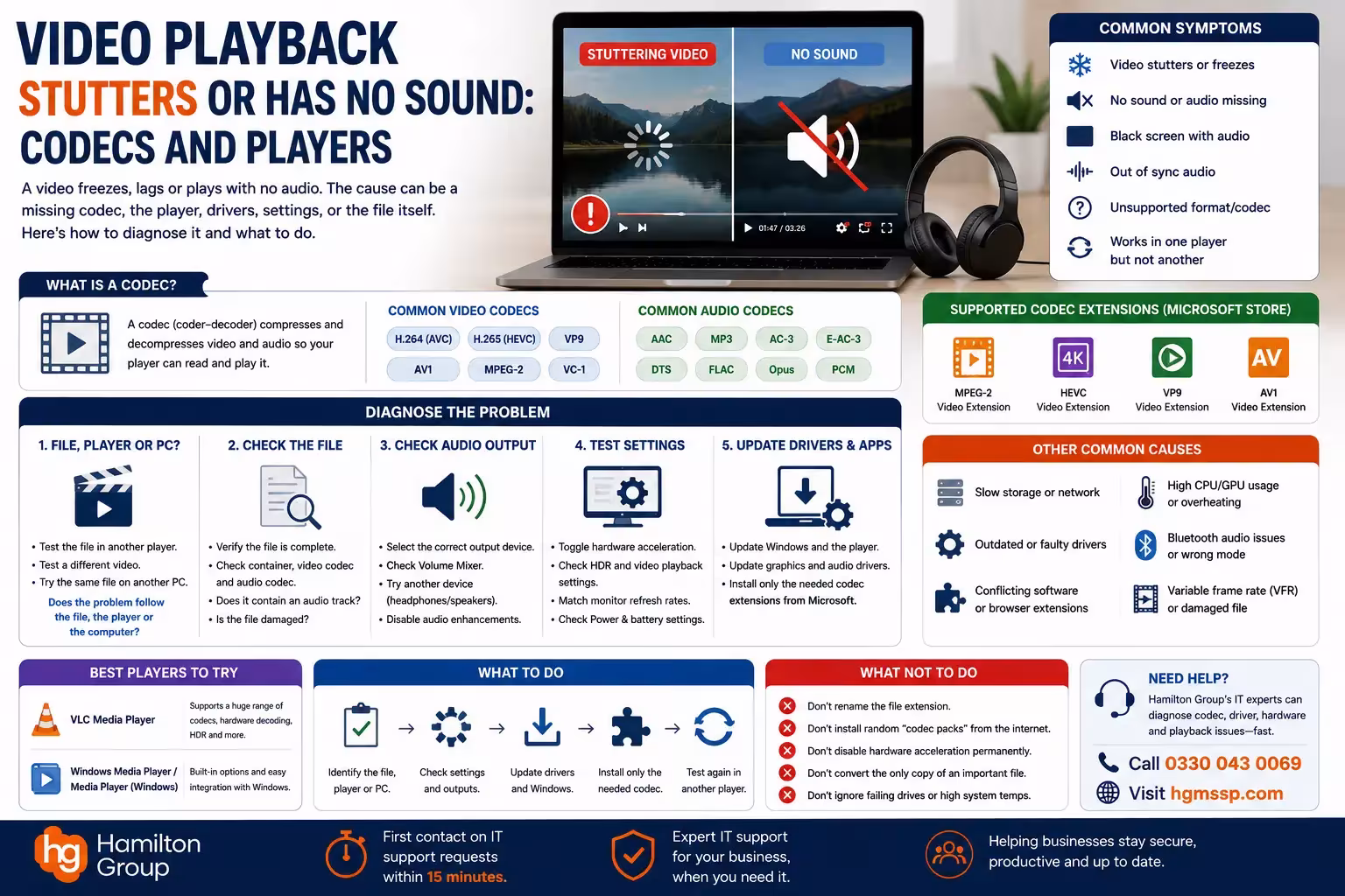 Check Windows Video Playback Settings