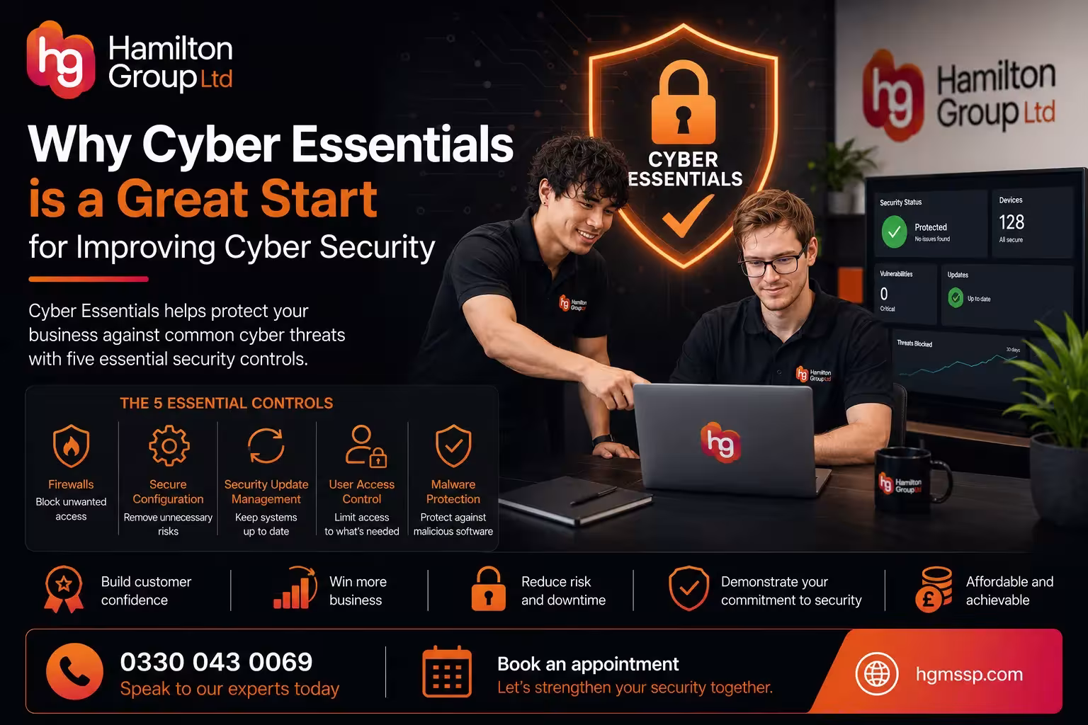 Cyber Essentials Does Not Cover Everything