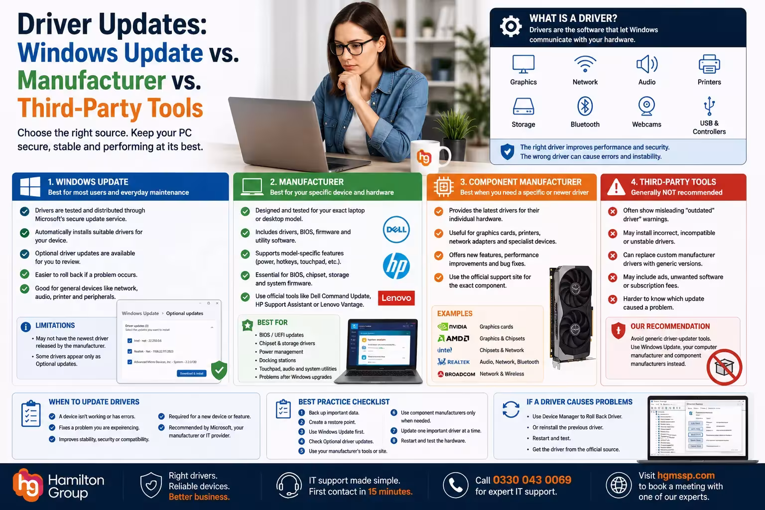 Driver Updates Windows Update vs. Manufacturer vs. Third-Party Tools