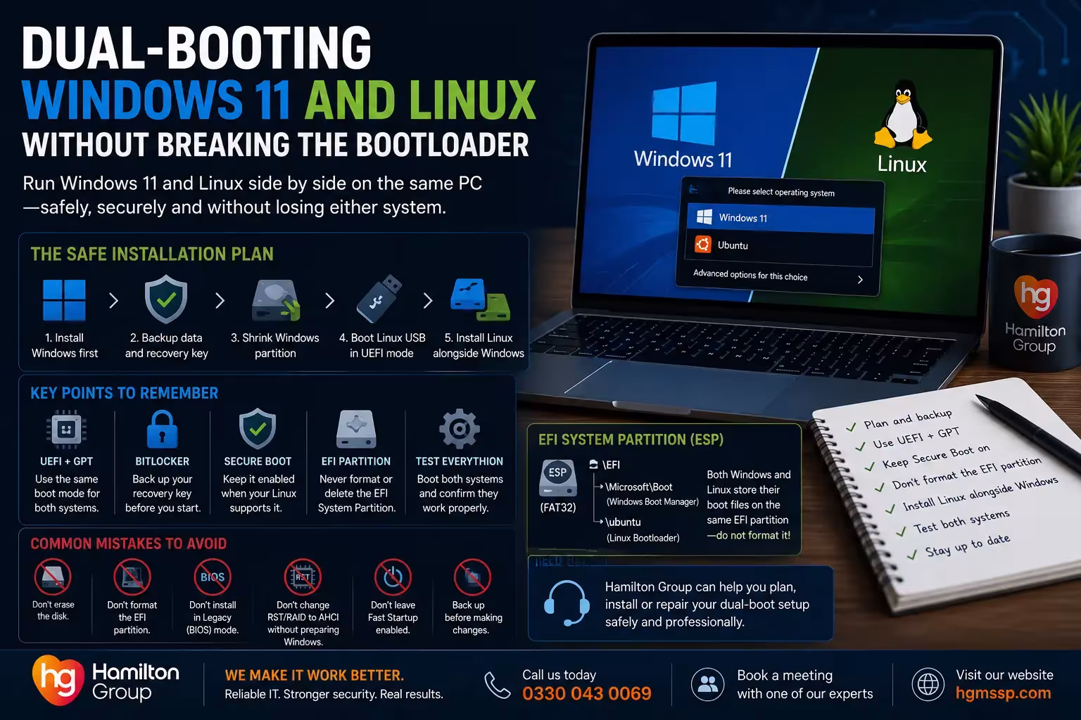 Dual-Booting Windows 11 and Linux Without Breaking the Bootloader