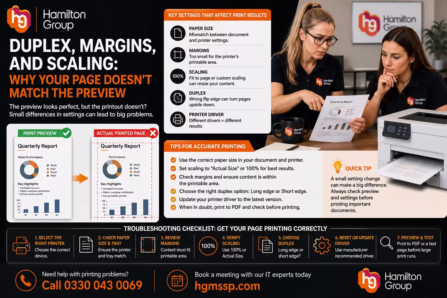 Duplex, Margins, and Scaling Why Your Printed Page Doesn’t Match the Preview