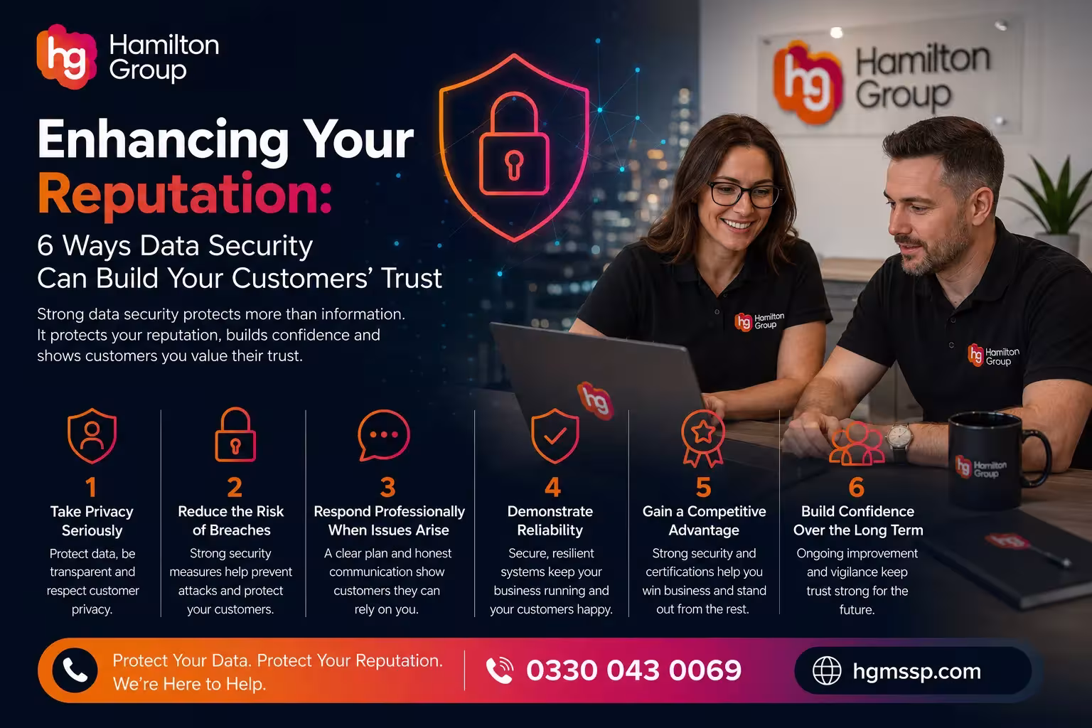 Enhancing Your Reputation 6 Ways Data Security Can Build Your Customers’ Trust