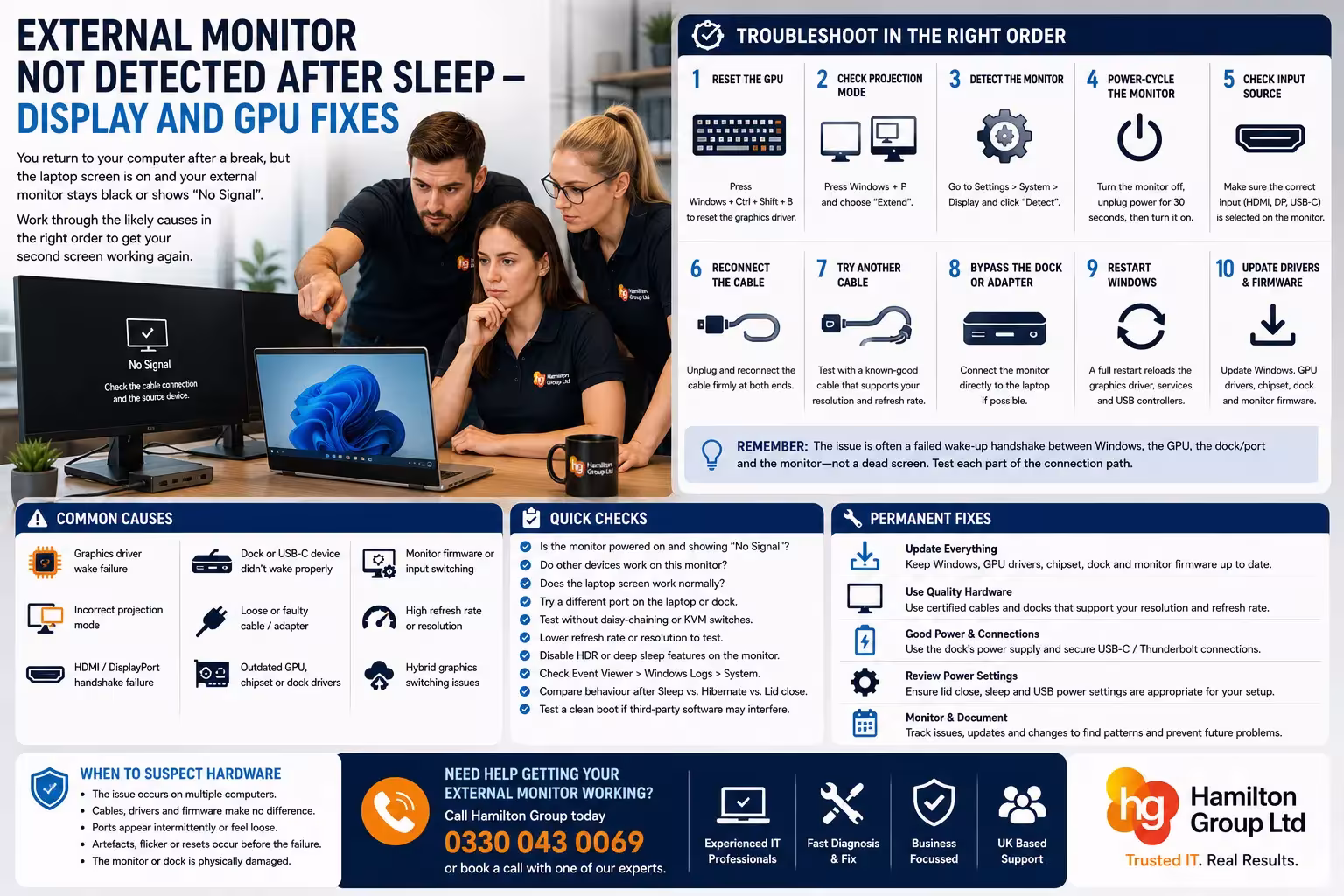External Monitor Not Detected After Sleep — Display and GPU Fixes