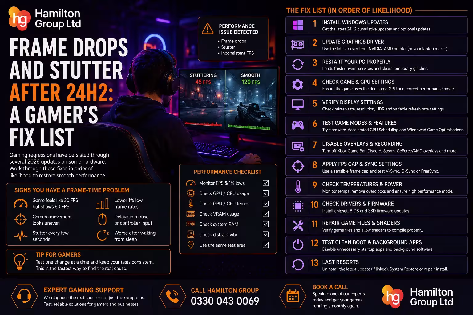 Frame Drops and Stutter After 24H2 A Gamer’s Fix List