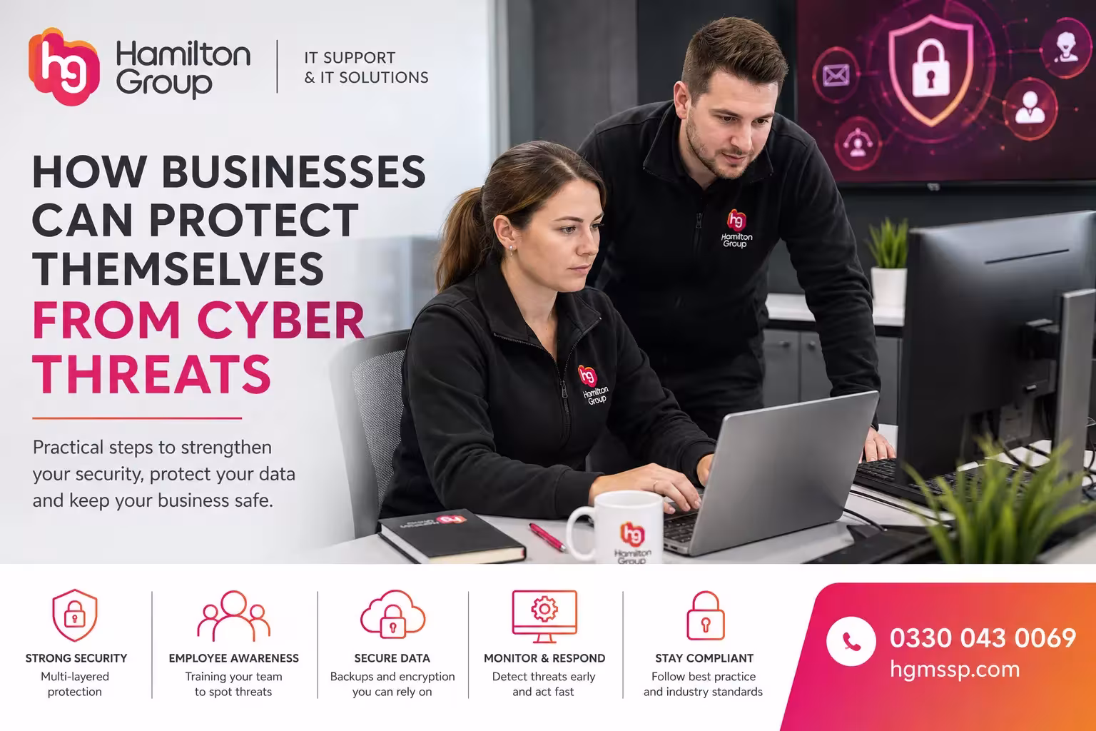 How Businesses Can Protect Themselves from Cyber Threats