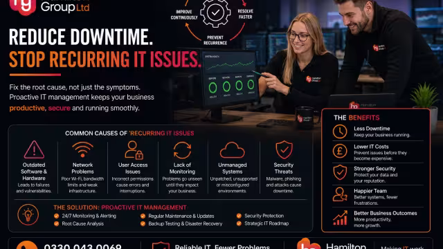How Do I Reduce Downtime and Stop Recurring IT Issues