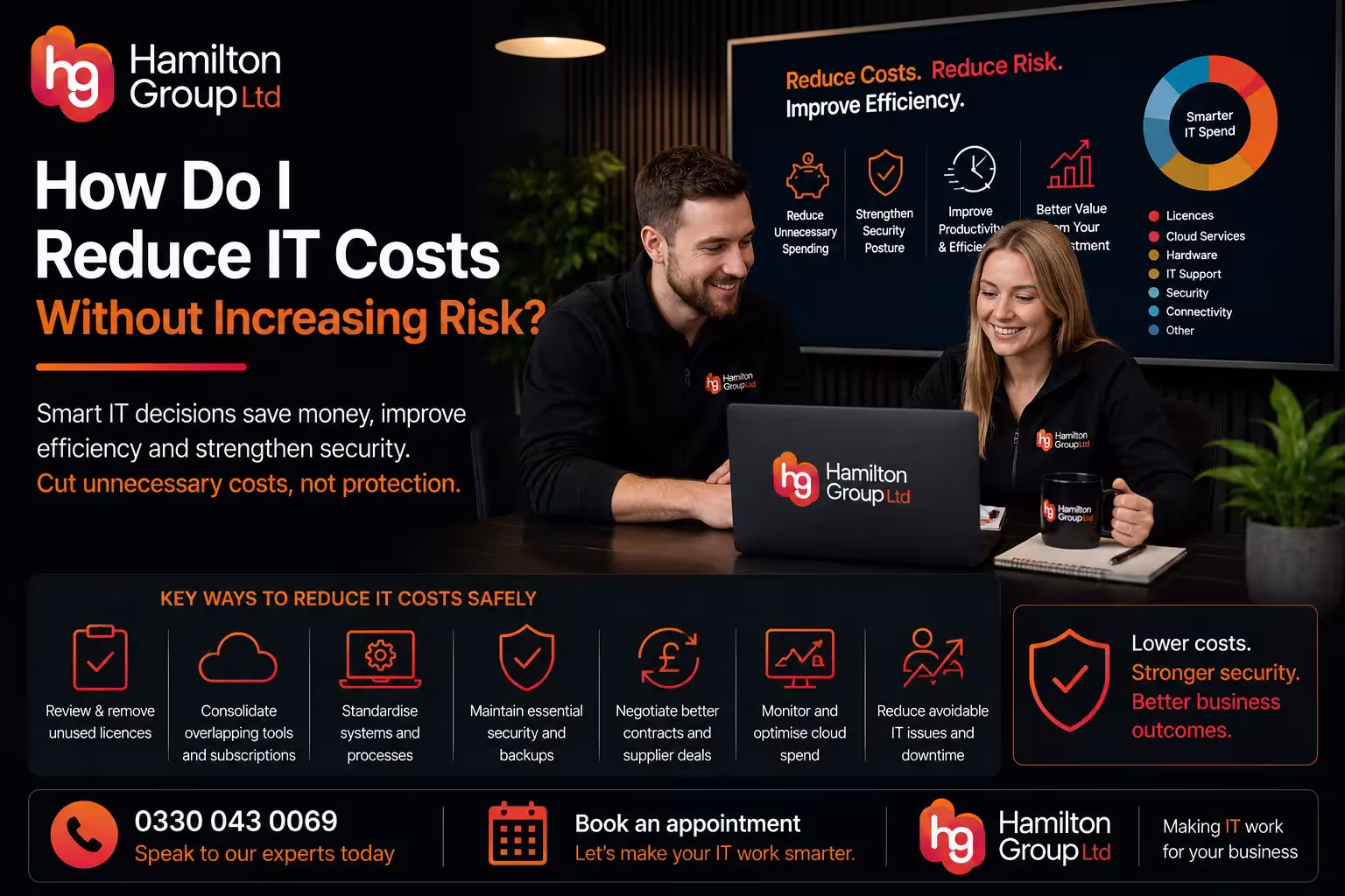 How Do I Reduce IT Costs Without Increasing Risk