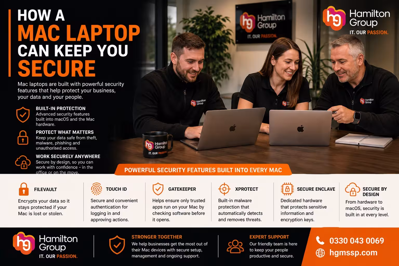 How a Mac Laptop Can Help Keep Your Business Secure