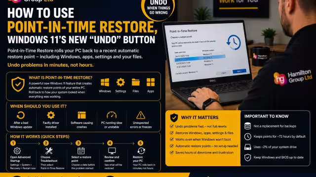 How to Use Point-in-Time Restore Windows 11’s New “Undo” Button