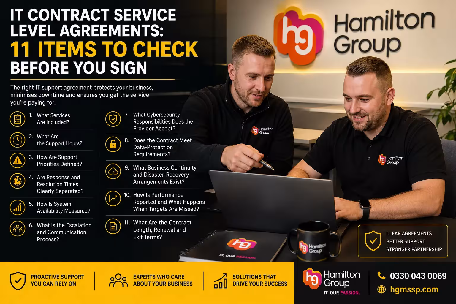 IT Contract Service Level Agreements 11 Items to Check Before You Sign