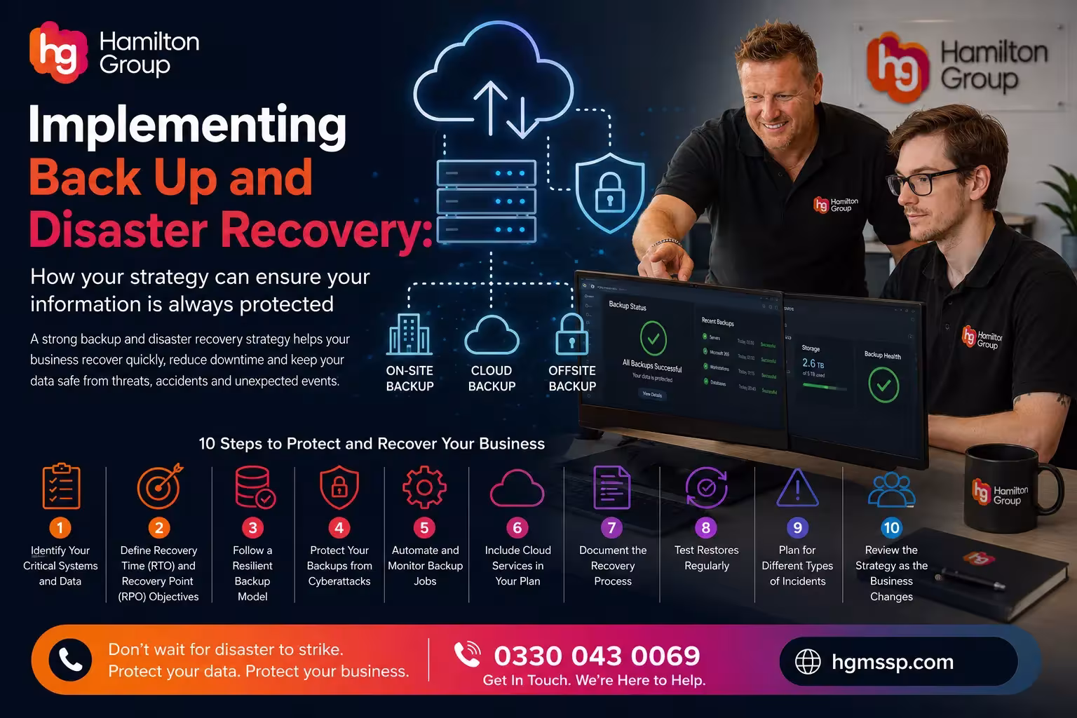Implementing Backup and Disaster Recovery How Your Strategy Can Ensure Your Information Is Always Protected