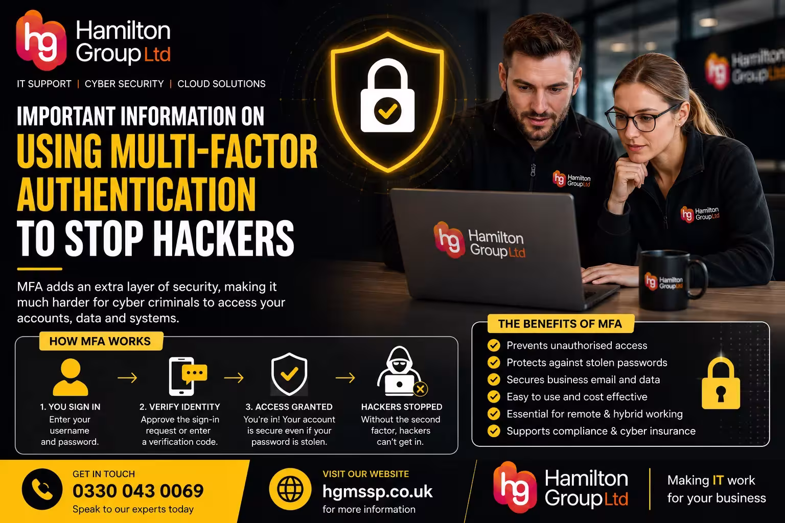 Important Information on Using Multi-Factor Authentication to Stop Hackers
