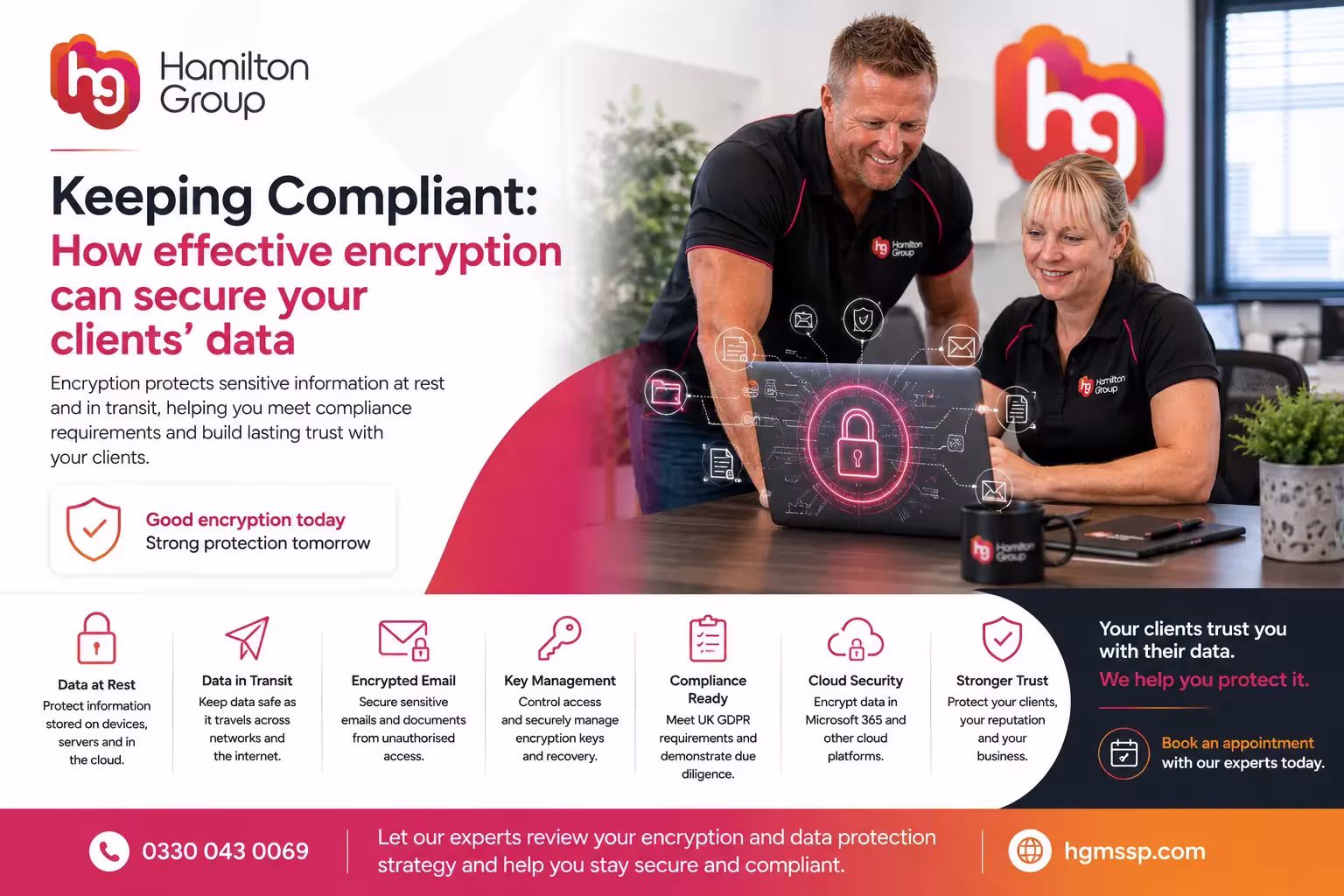 Keeping Compliant How Effective Encryption Can Secure Your Clients Data