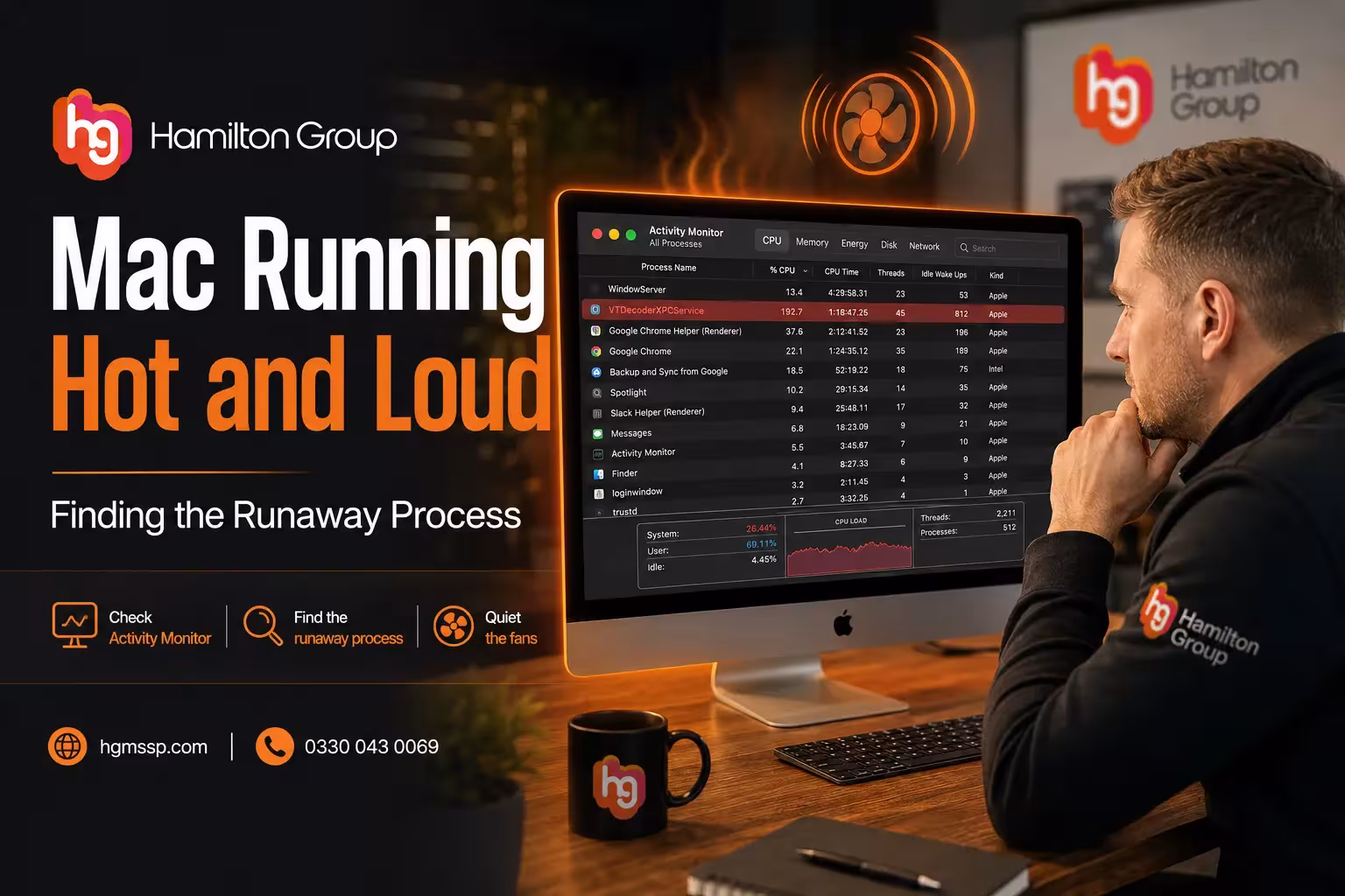 Mac Running Hot and Loud Finding the Runaway Process