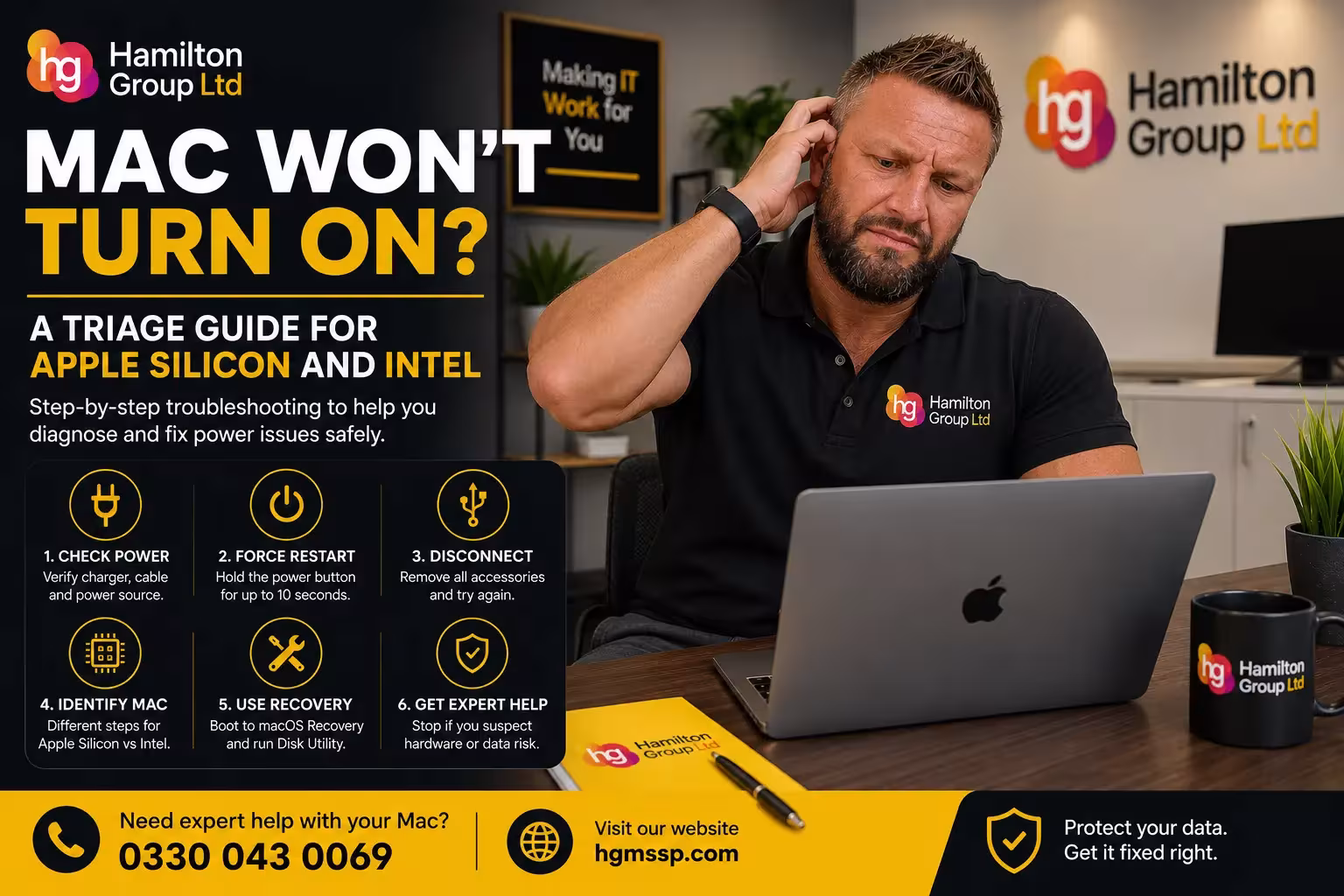 Mac Won’t Turn On A Triage Guide for Apple Silicon and Intel