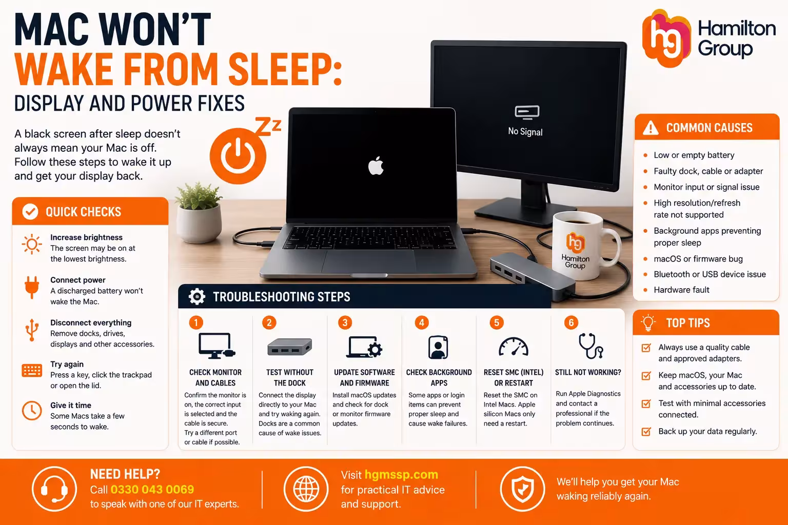 Mac Won’t Wake From Sleep Display and Power Fixes
