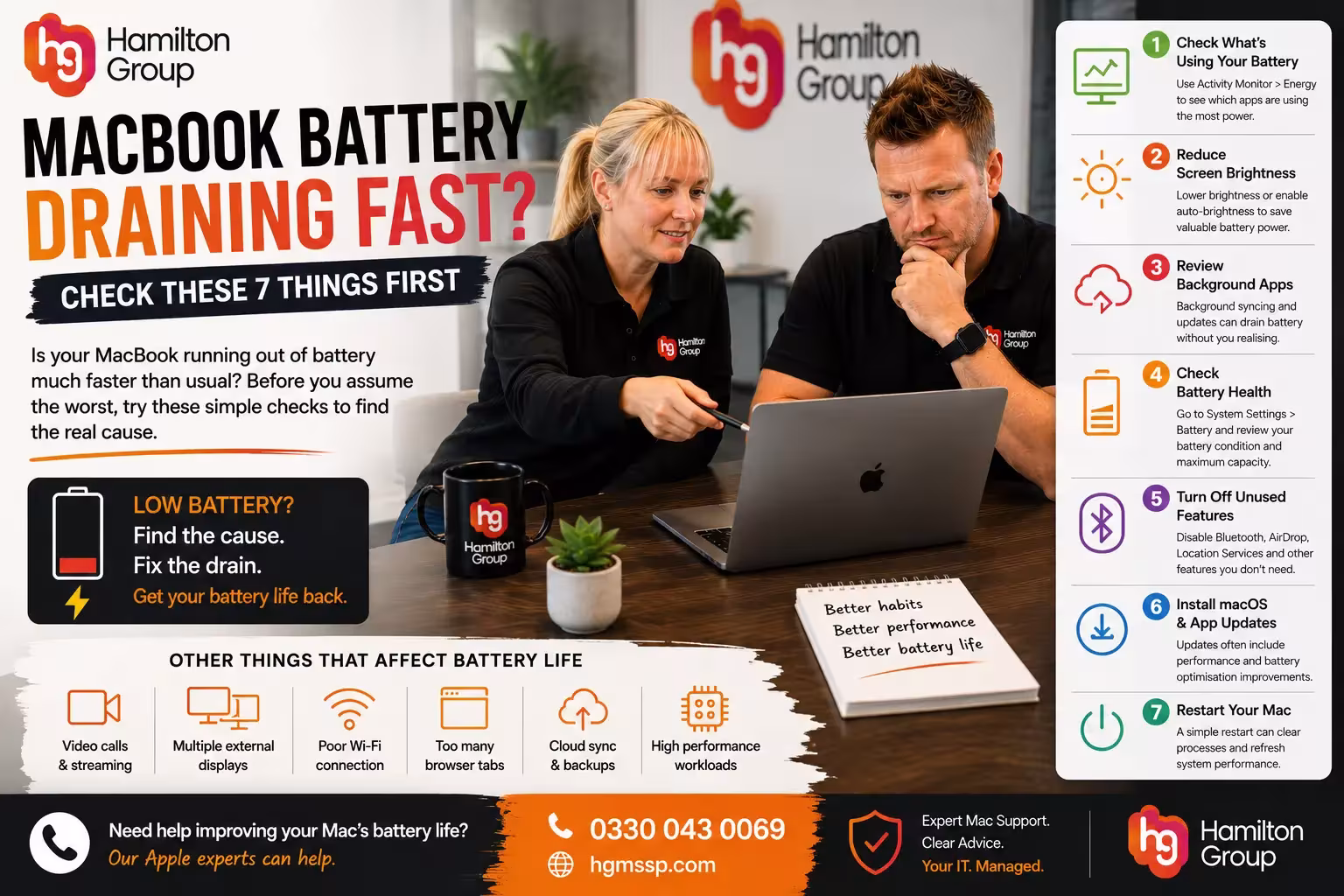 MacBook Battery Draining Fast? Check These 7 Things First