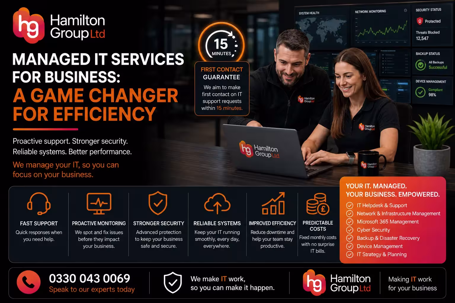 Managed IT Services for Business A Game Changer for Efficiency