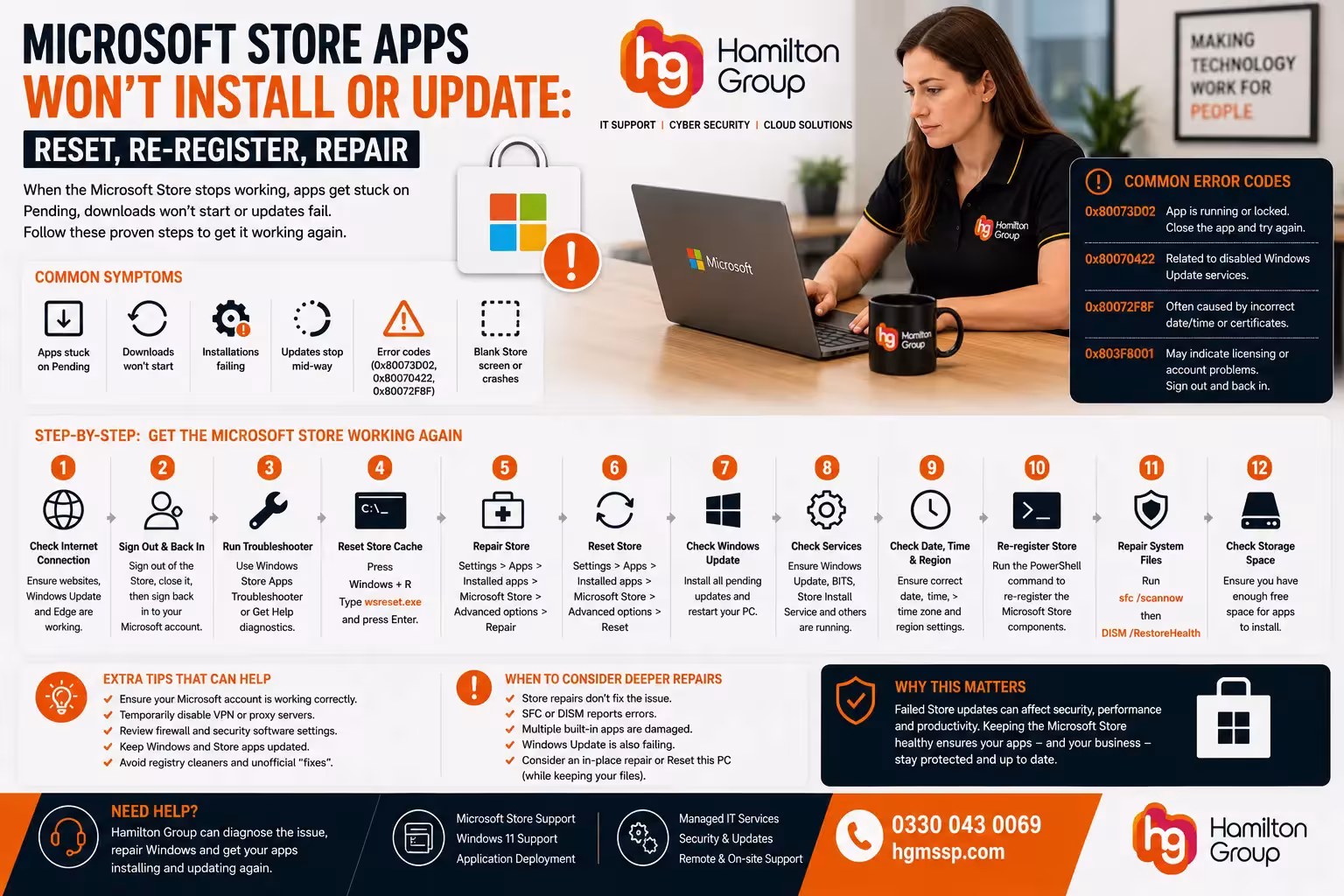 Microsoft Store Apps Won’t Install or Update Reset, Re-register, Repair