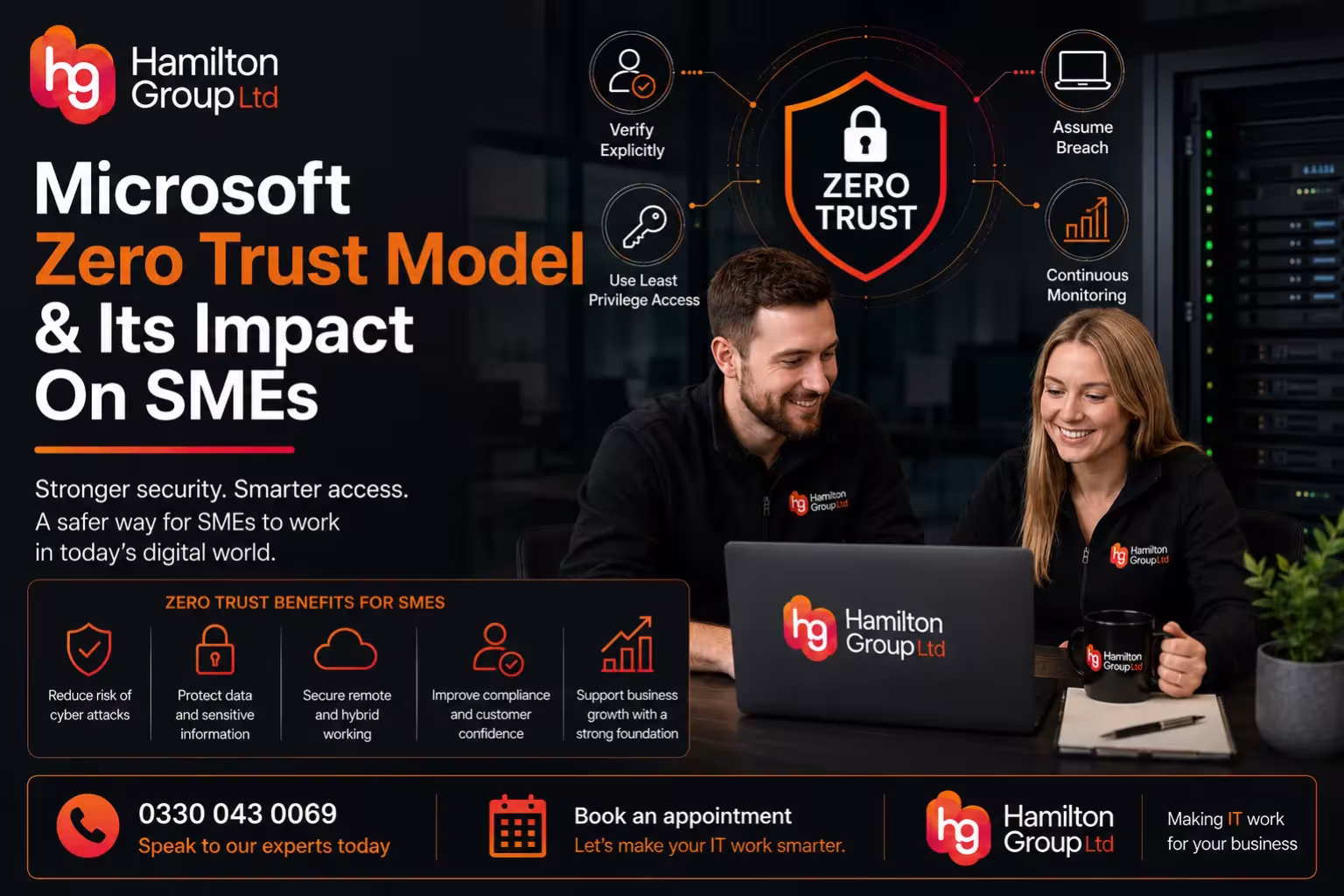 Microsoft Zero Trust Model and Its Impact on SMEs