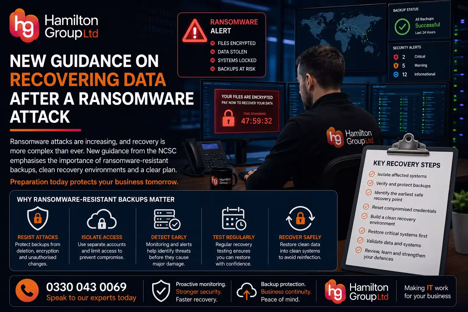 New Guidance on Recovering Data After a Ransomware Attack