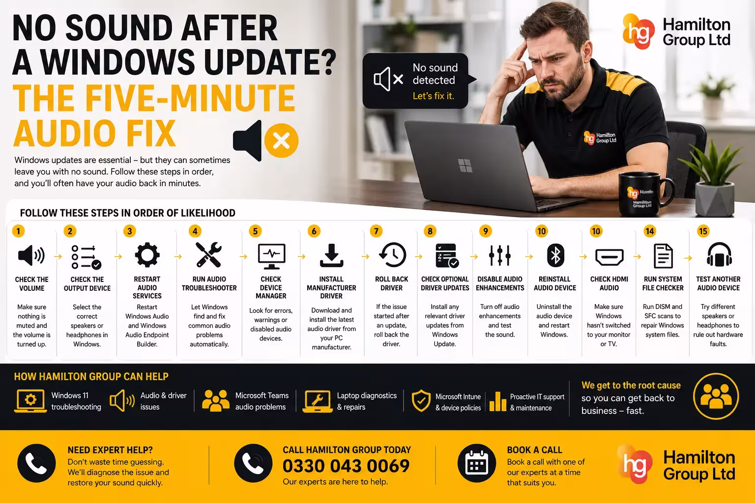 No Sound After a Windows Update The Five-Minute Audio Fix