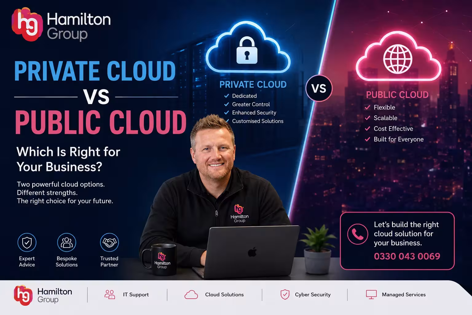 Private Cloud vs Public Cloud Which Is Right for Your Business