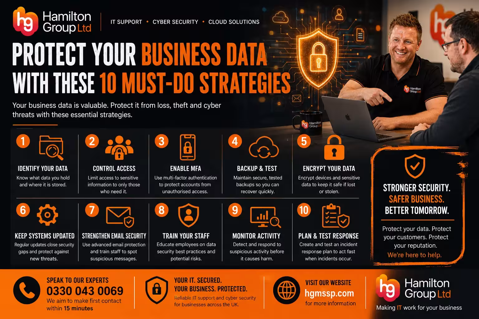Protect Your Business Data with These 10 Must-Do Strategies