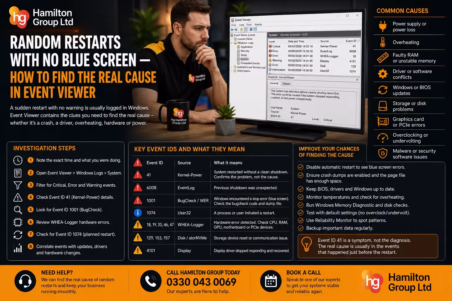 Random Restarts With No Blue Screen — How to Find the Real Cause in Event Viewer