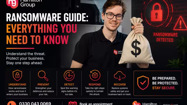Ransomware Guide Everything You Need to Know
