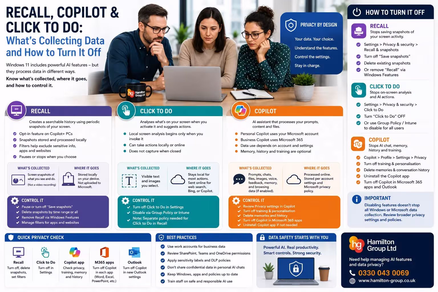 Recall, Copilot and Click to Do What’s Collecting Data and How to Turn It Off