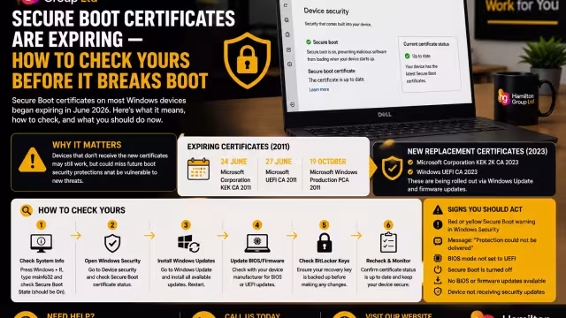 Secure Boot Certificates Are Expiring — How to Check Yours Before Boot Protection Falls Behind