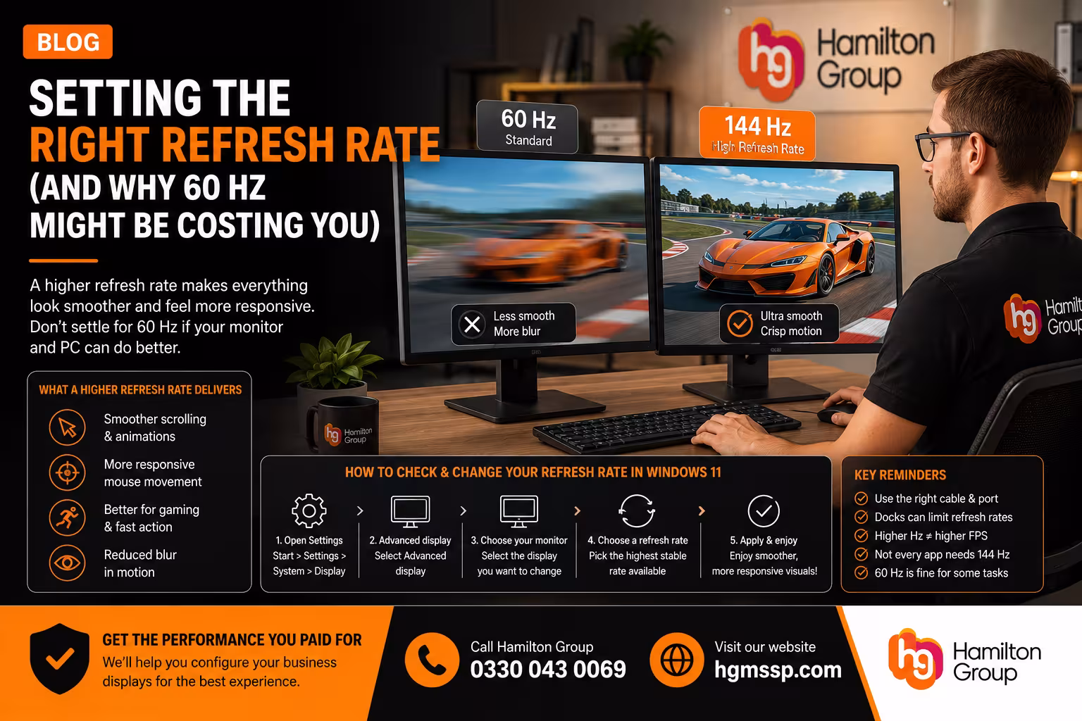 Setting the Right Refresh Rate — and Why 60 Hz Might Be Costing You