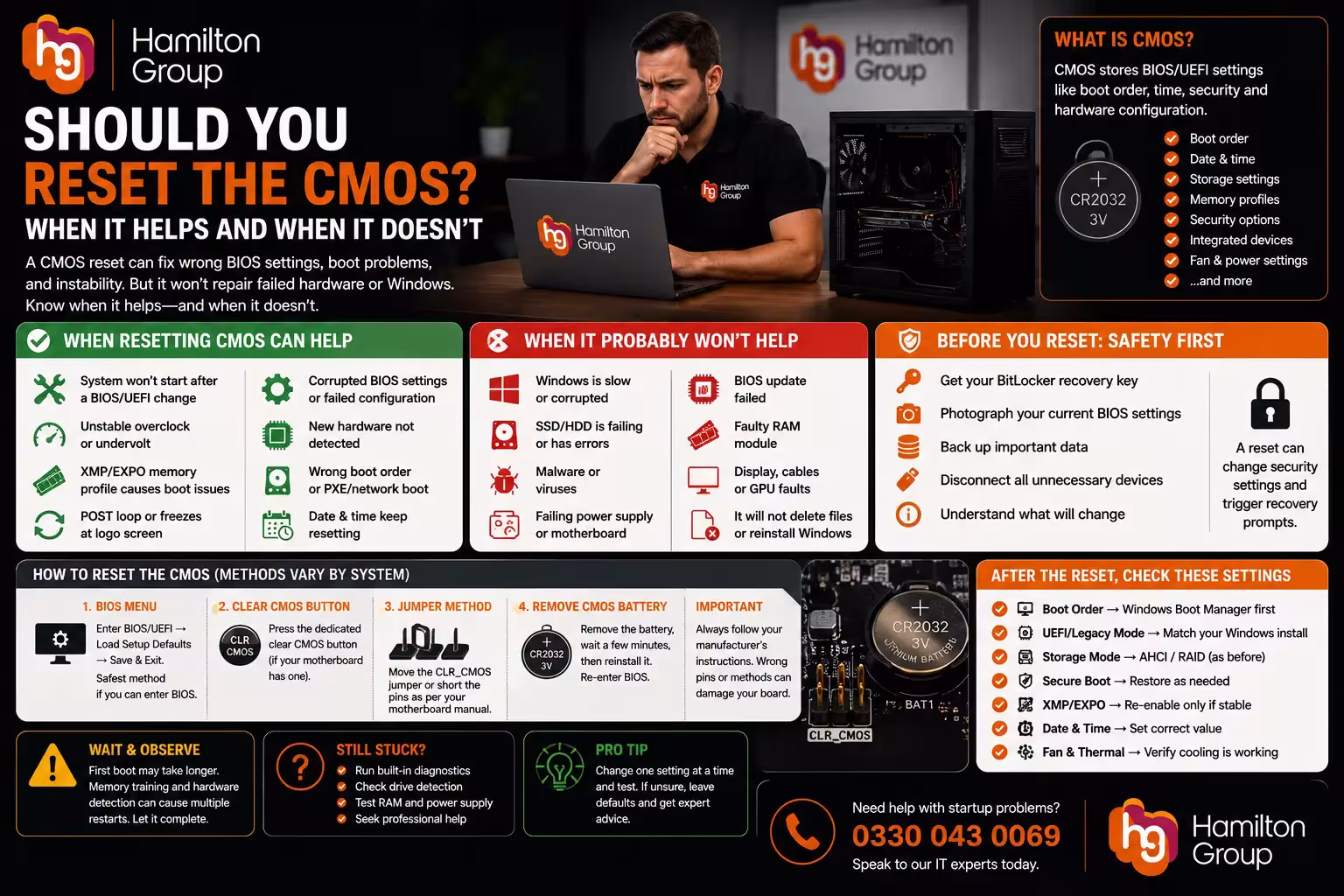 Should You Reset the CMOS? When It Helps and When It Doesn’t