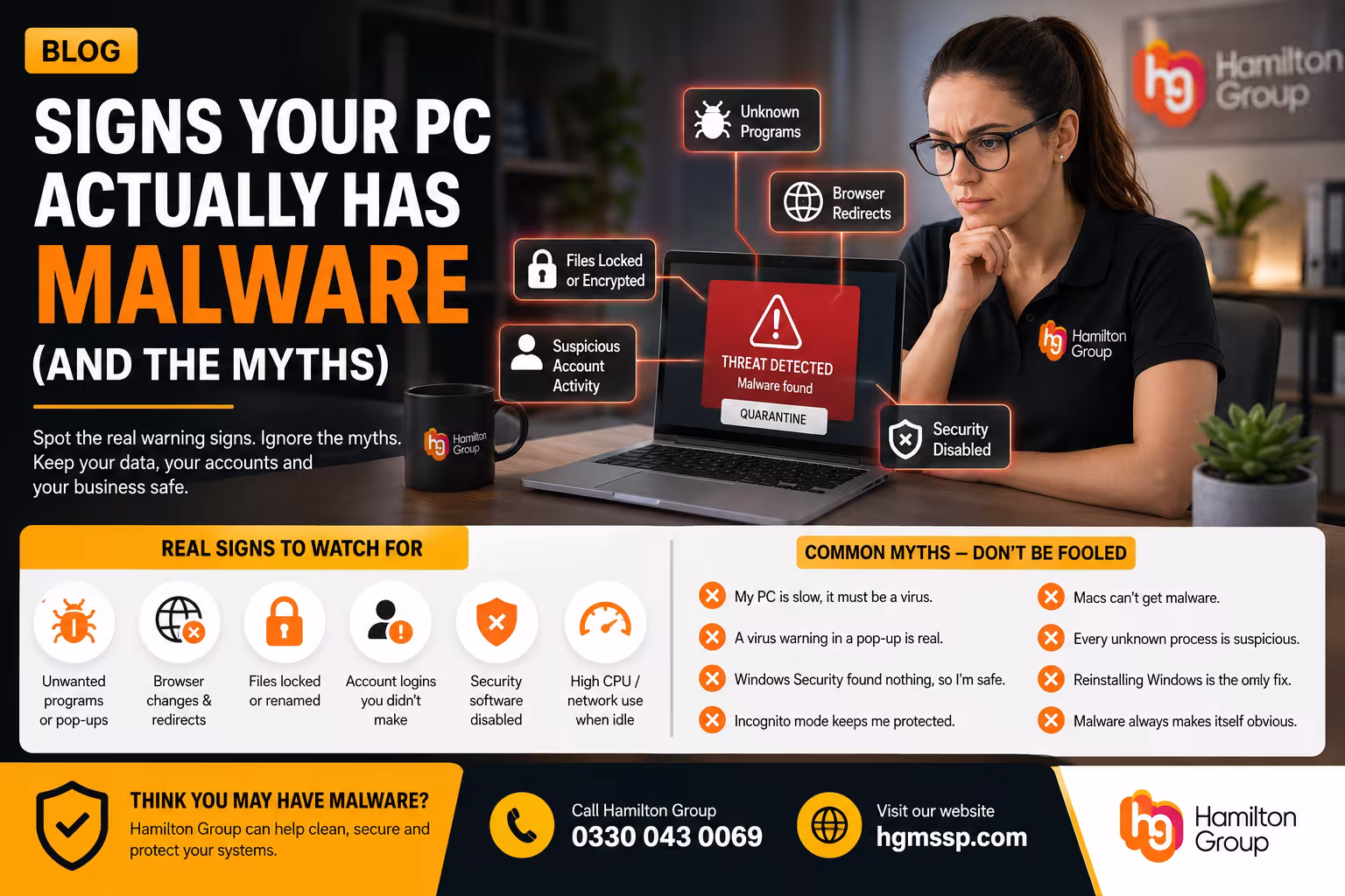 Signs Your PC Actually Has Malware — and the Myths That Cause Unnecessary Panic