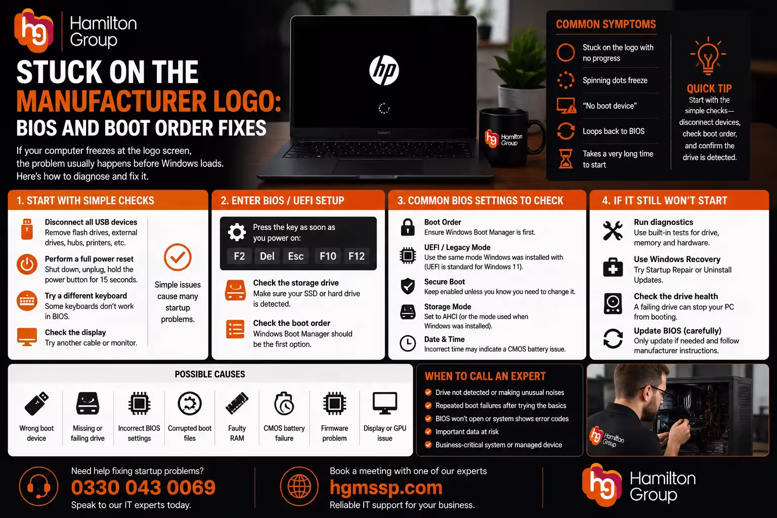 Stuck on the Manufacturer Logo? BIOS and Boot Order Fixes