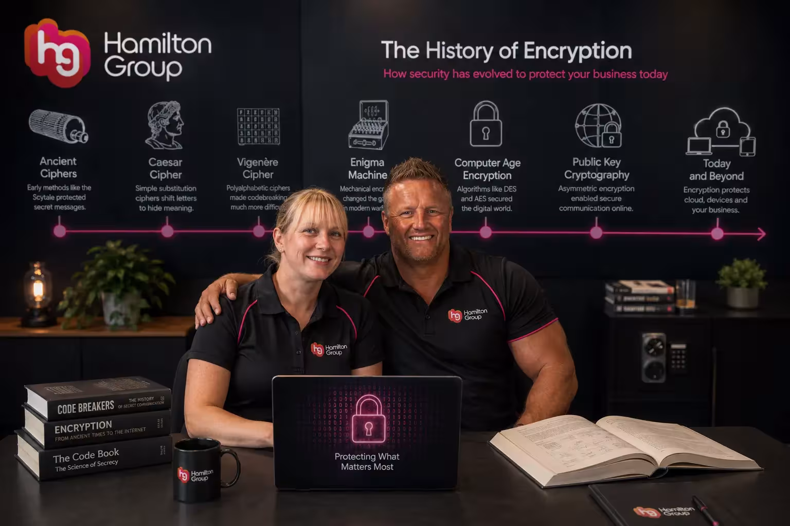The History of Encryption How Security Has Evolved to Protect Your Business Today