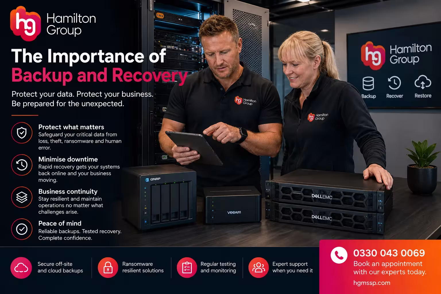 The Importance of Backup and Recovery