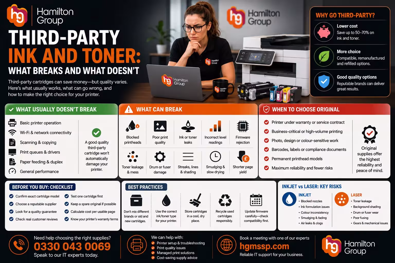 Third-Party Ink and Toner What Breaks, What Doesn’t, and When It’s Worth the Risk