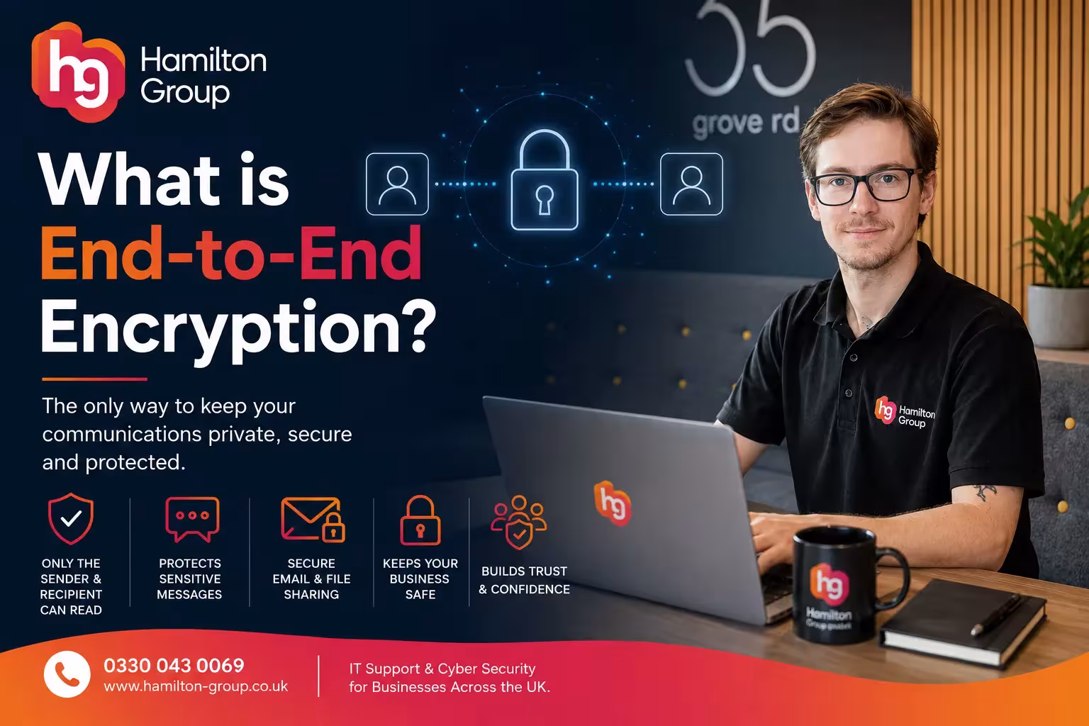 What Is End-to-End Encryption