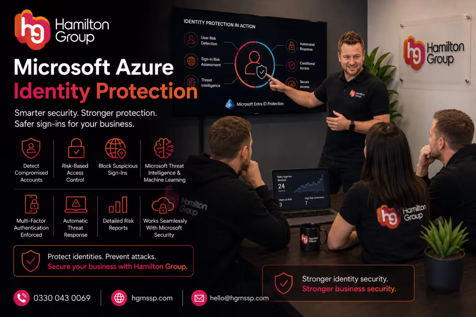 What Is Microsoft Azure Identity Protection, and What Benefits Does It Provide