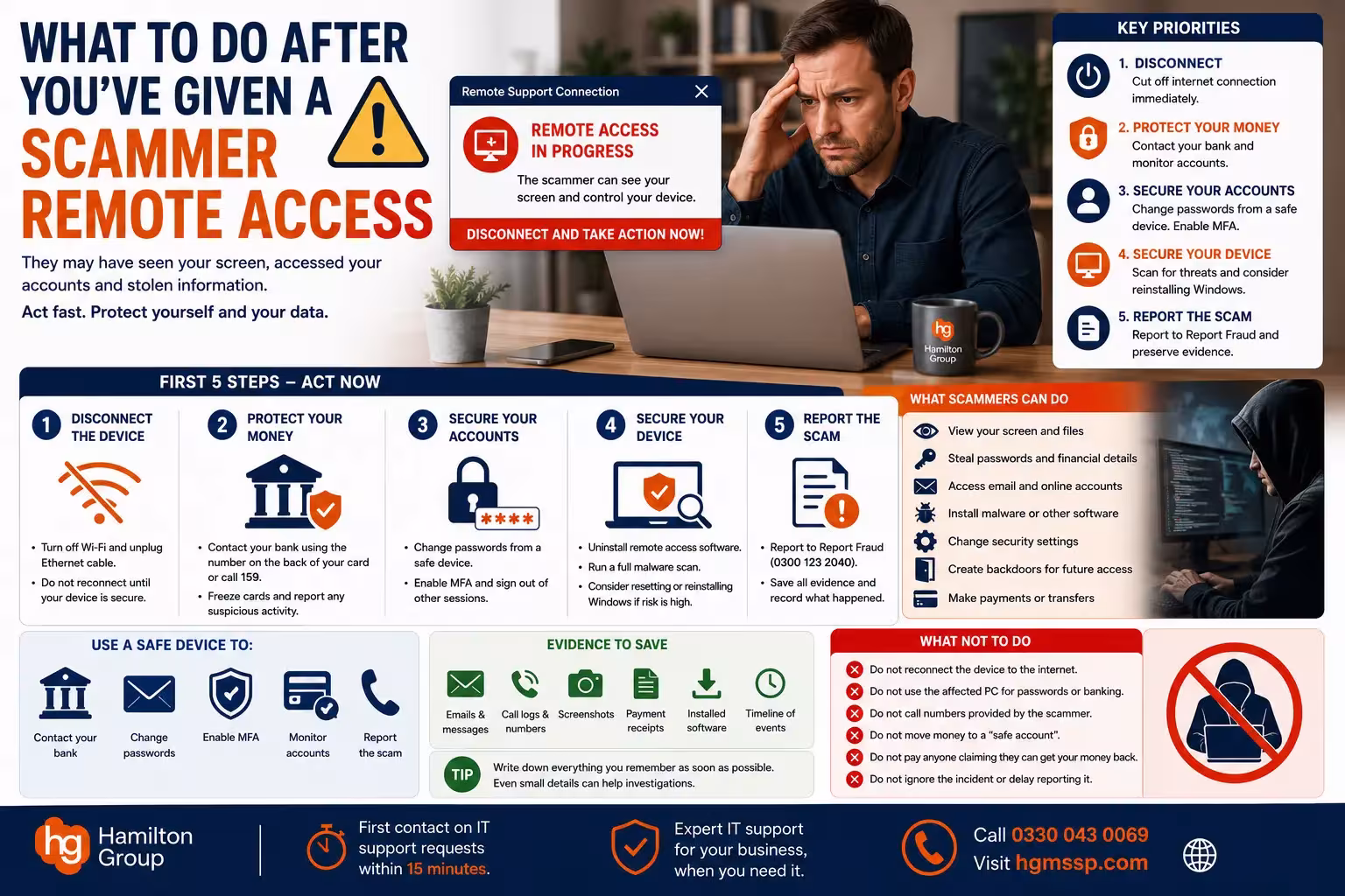 What to Do After You’ve Given a Scammer Remote Access